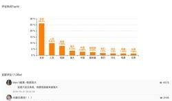 成功爆料的视频怎么做的,轻松打造热门内容